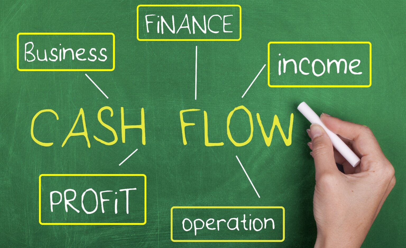 cash advance usa flagstaff